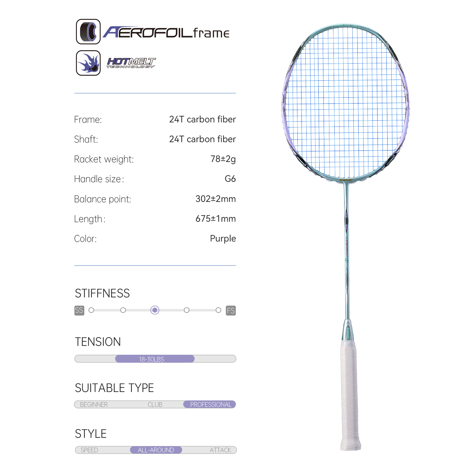 Kawasaki Badmintonracket Profe - Table Tennis Zhang Jike recensie en prijs